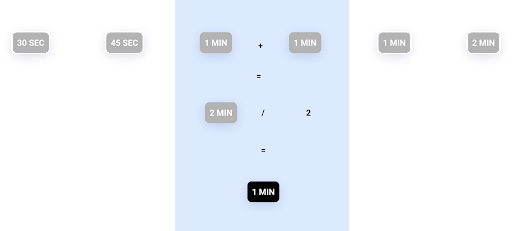 Calcul médiane.png