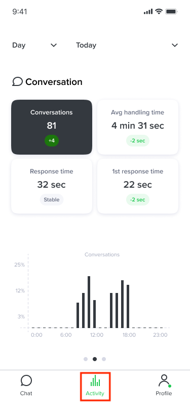View-agent-indicateurs-mobile.png