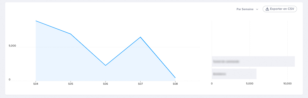 graph op de vente.jpg