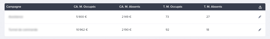 op de vente tablo.jpg