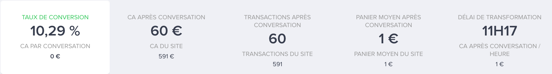 ventes-activiteFR02.png