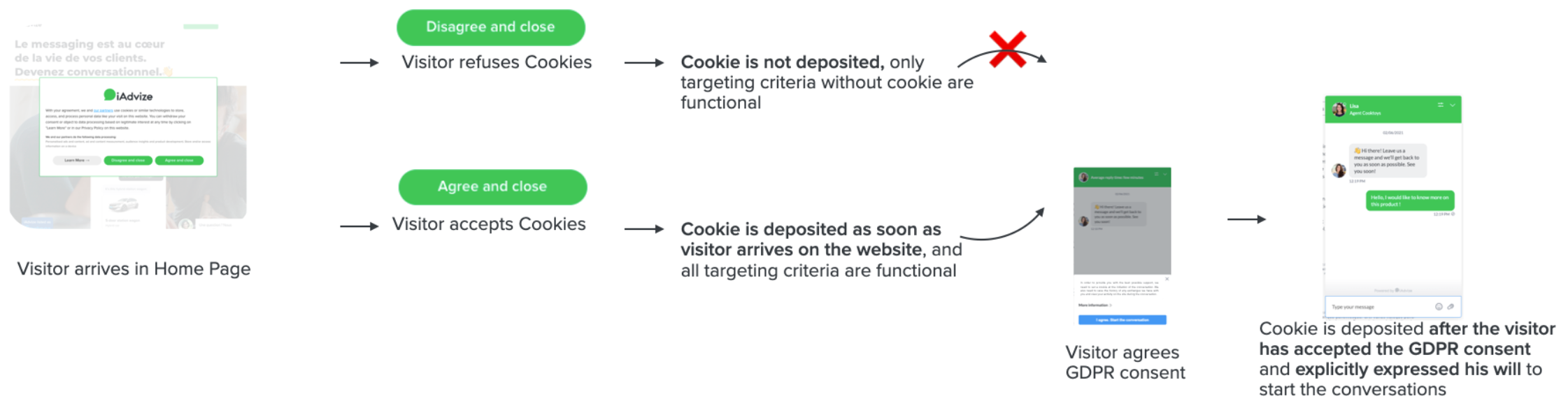 cookie-consent-implem-guide-EN-01.png